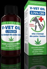 Cbd Olej Z Konopii 2,75% Dla Psów I Kotów 10Ml