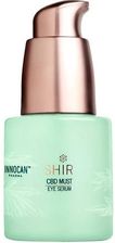 Innocan Pharma Shir Cbd Must Serum Pod Oczy 15 Ml