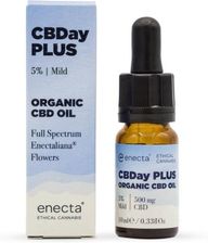 Olej Cbd Full Spectrum 5% Cbd 10 Ml Enecta